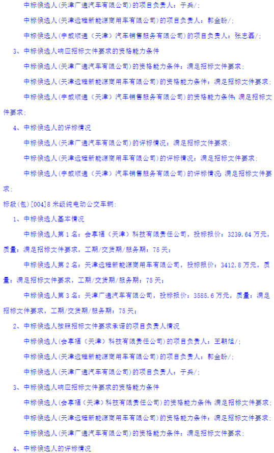 1月10日，天津市公共交通集團(tuán)（控股）有限公司 2026年新能源車輛購置項目二中標(biāo)候選人公示發(fā)布。